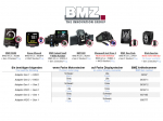 Display BMZ DS103 3,5" TFT + Remote 611045 (41385)